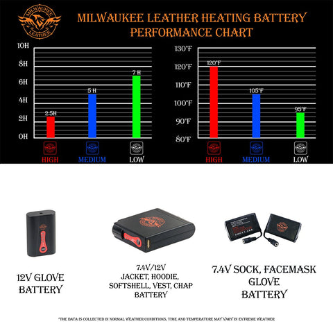Milwaukee Leather MPM1767SET Men's Black 'Heated' Soft Shell Hooded Zipper Front Jacket (Battery Pack Included)