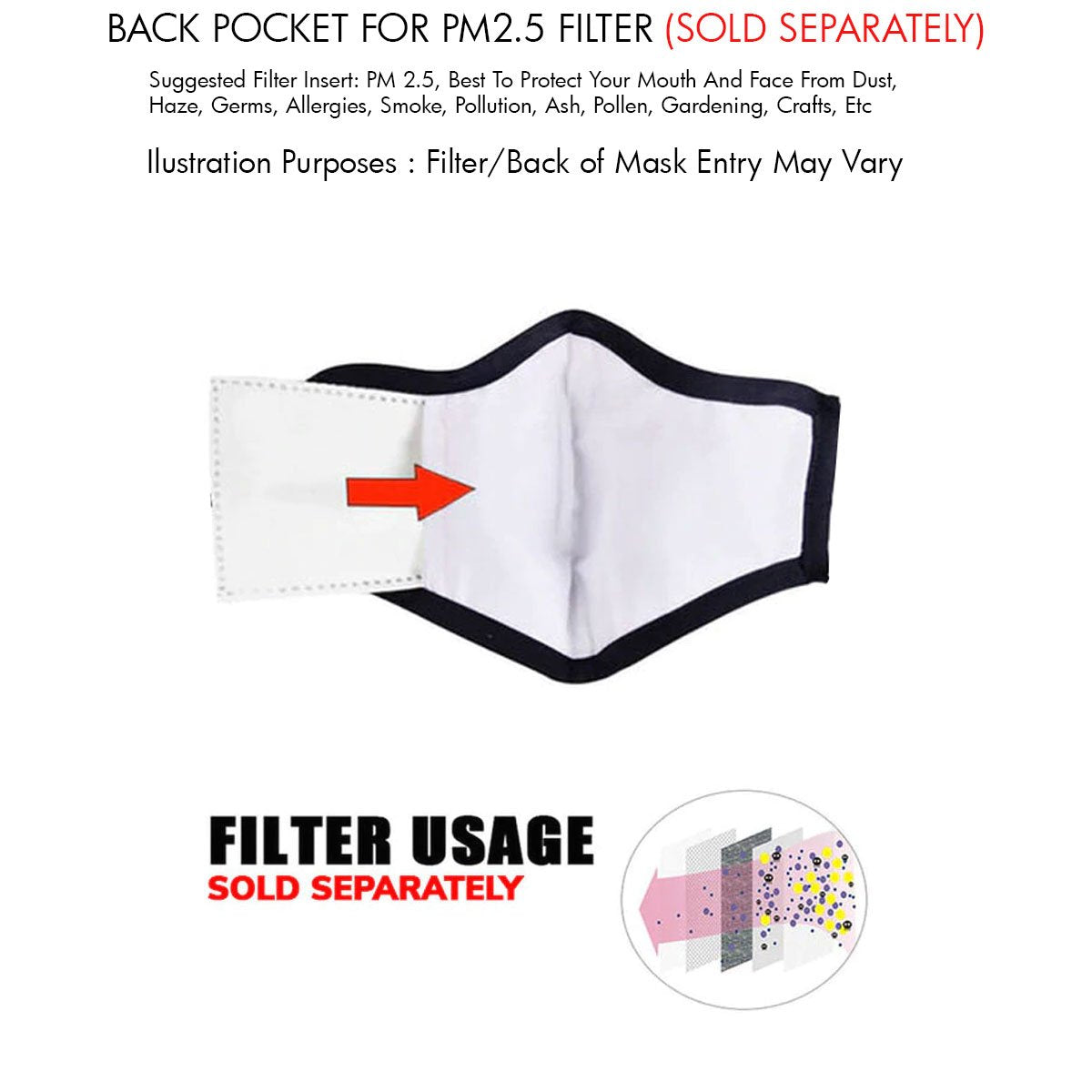 Milwaukee FMD1014 'USA Flag' 100 % Cotton Protective Face Mask with Optional Filter Pocket