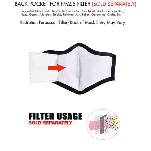 Milwaukee FMD1014 'USA Flag' 100 % Cotton Protective Face Mask with Optional Filter Pocket