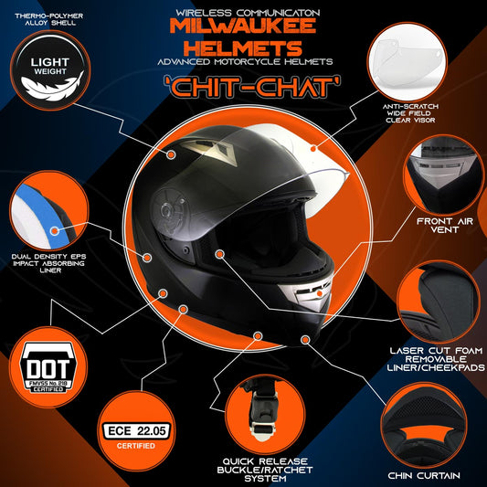 Milwaukee Helmets H510 Gloss Black 'Chit-Chat' Full Face Motorcycle He