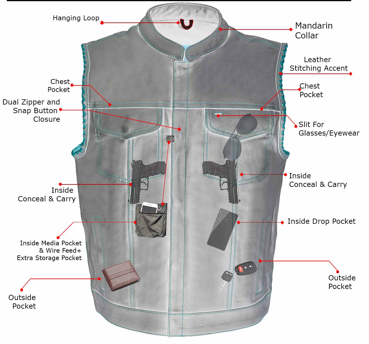 Milwaukee Leather MLM3506 Men’s ‘Old Glory’ Black Leather with Red Stitching Vest and Laced Arm Holes
