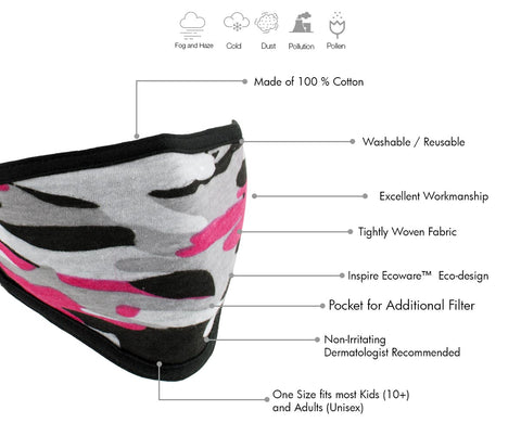 Milwaukee MP7924FM Ladies 'Camouflage Pink' 100 % Cotton Protective Face Mask with Optional Filter Pocket