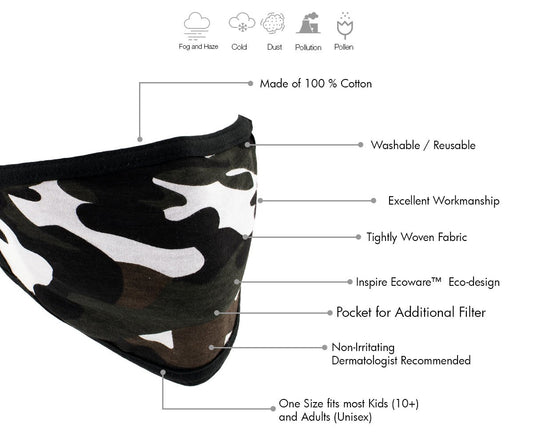 Milwaukee MP7924FM 'Camouflage Brown' 100 % Cotton Protective Face Maskwith Optional Filter Pocket