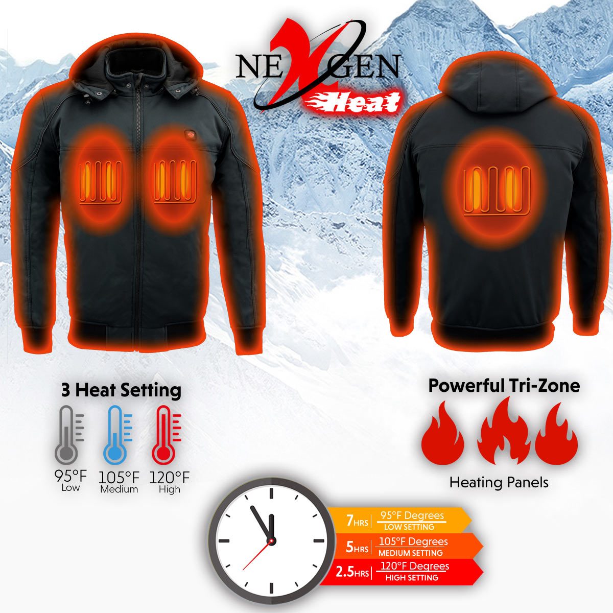 Nexgen Heat NXM1761SET Men’s Black Igniter 'Heated' Soft Shell Racing Style Motorcycle Heated Jacket w/ Battery