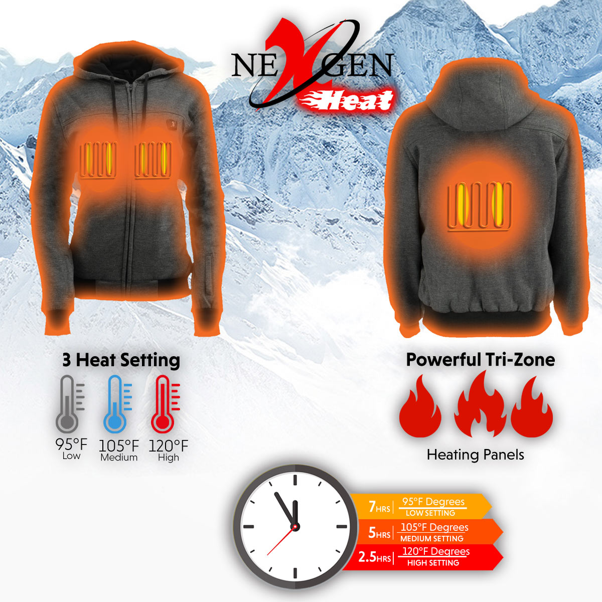 NexGen Heat MPM1717DUAL Men's Grey 'Heated' Zipper Hoodie w/Trademark Dual Technology 7.4v/12v (Battery Pack Included)
