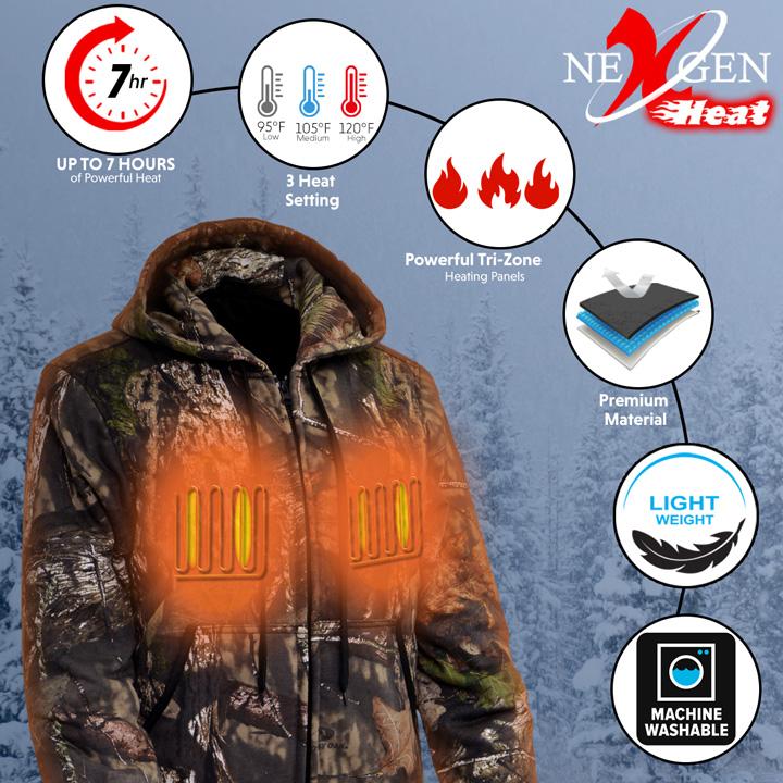 Women's heated camo jacket hotsell